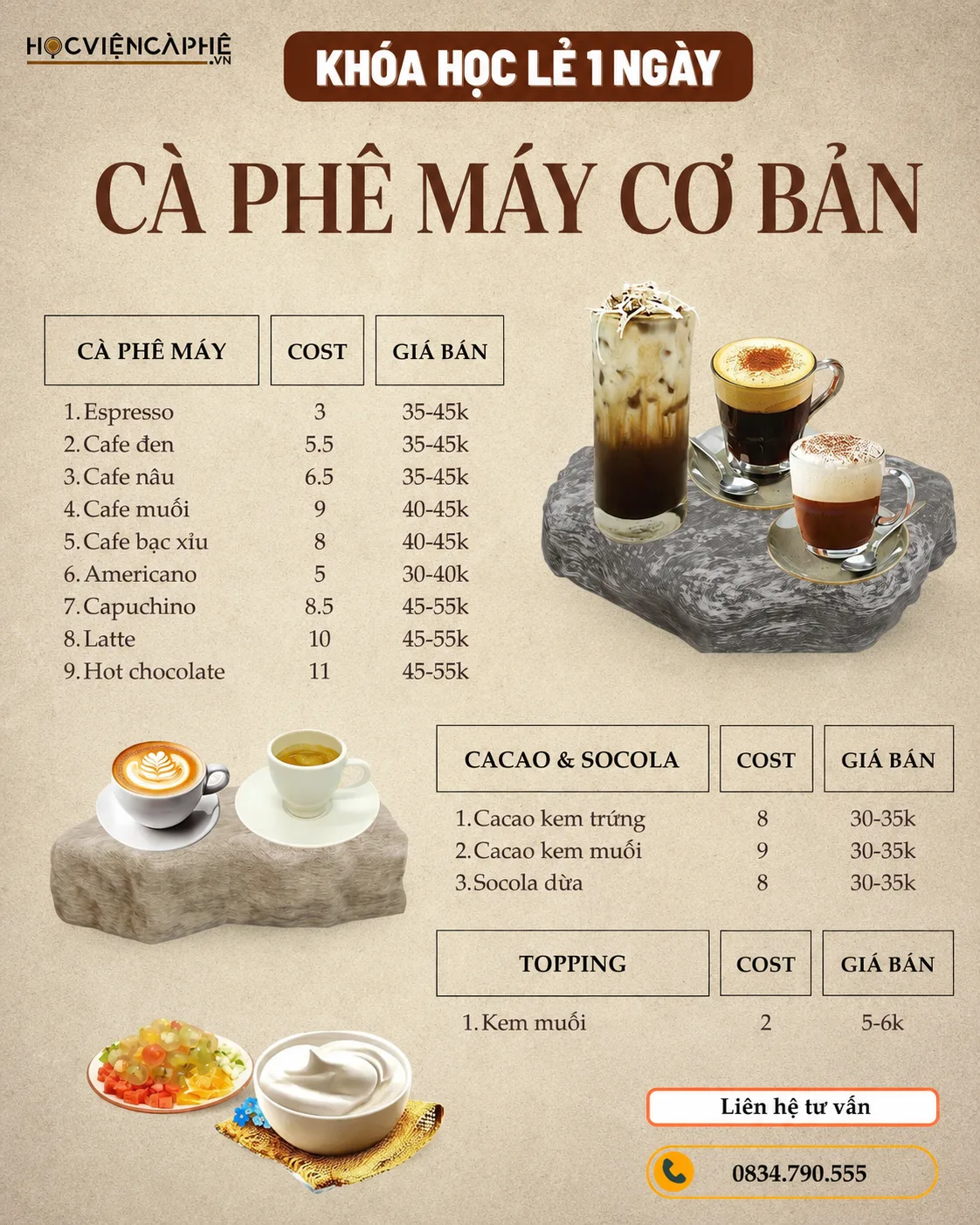 Cà Phê Máy Cơ Bản